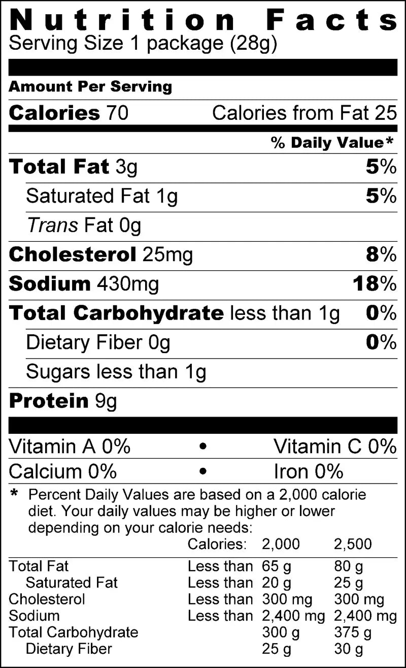 Nutrition Facts