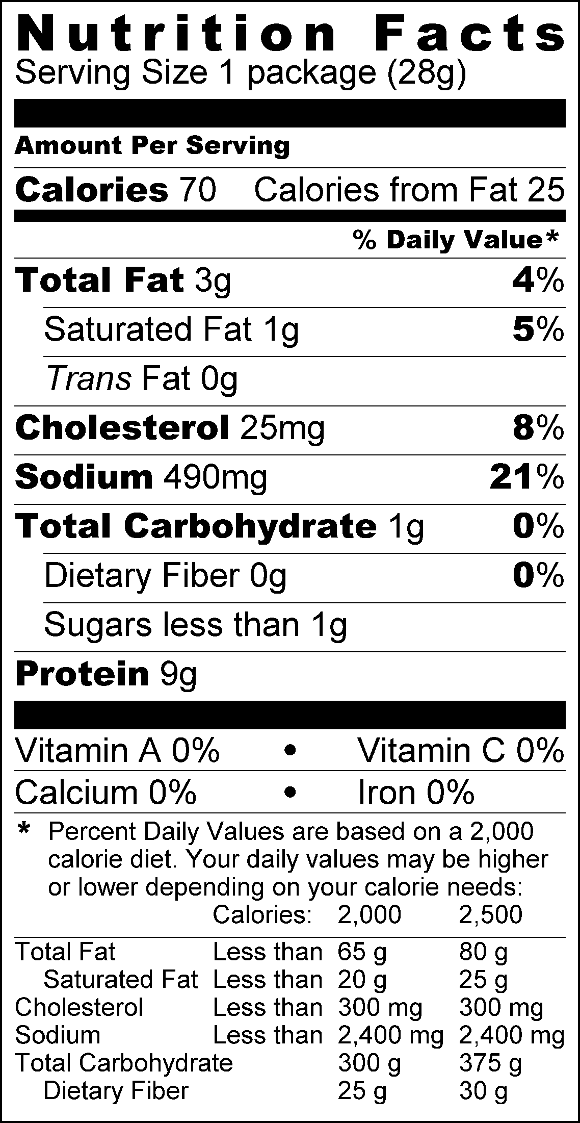 Original Smoked Hickory Meat Stick Nutrition Facts