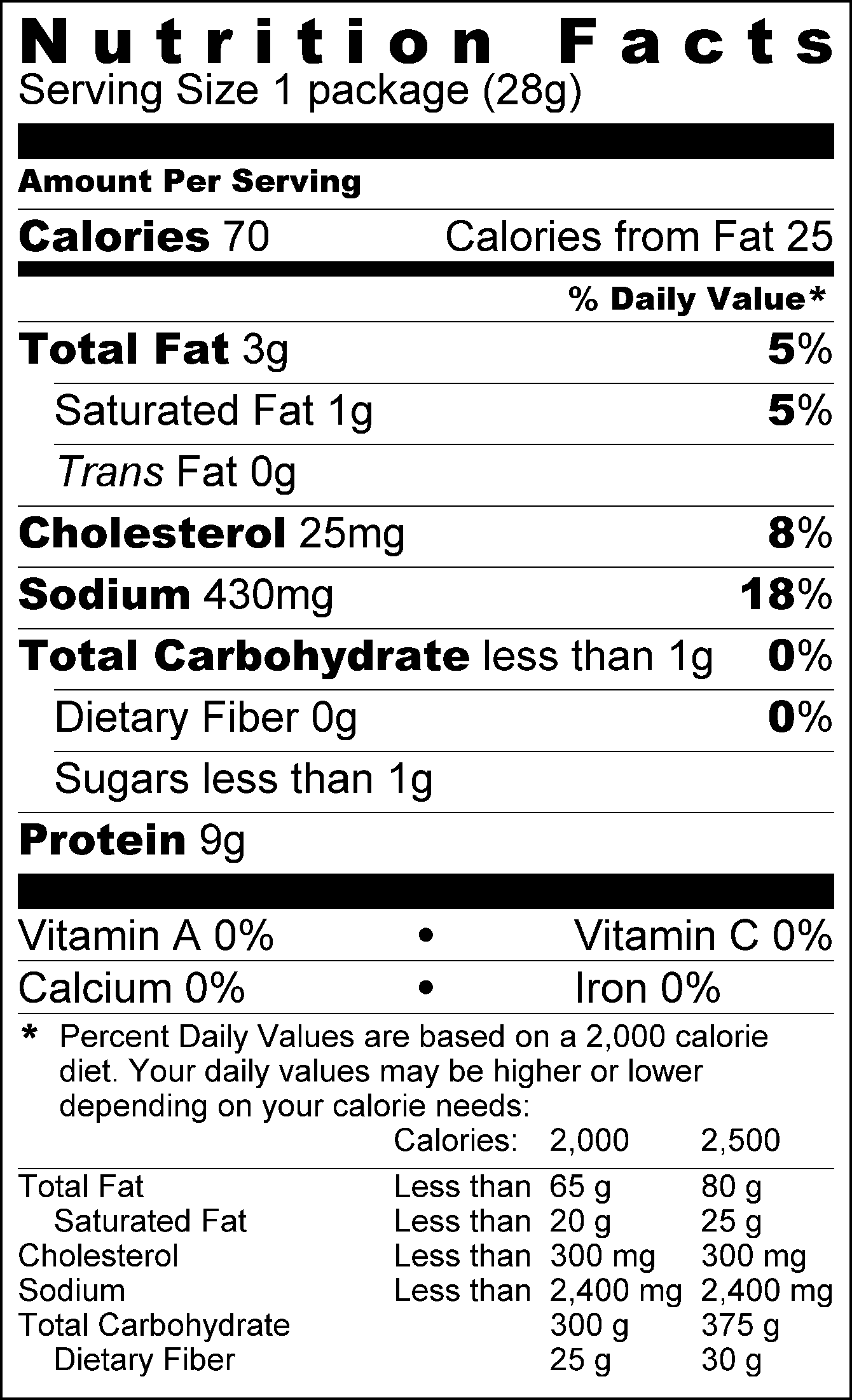 Pepperoni Meat Stick Nutrition Facts