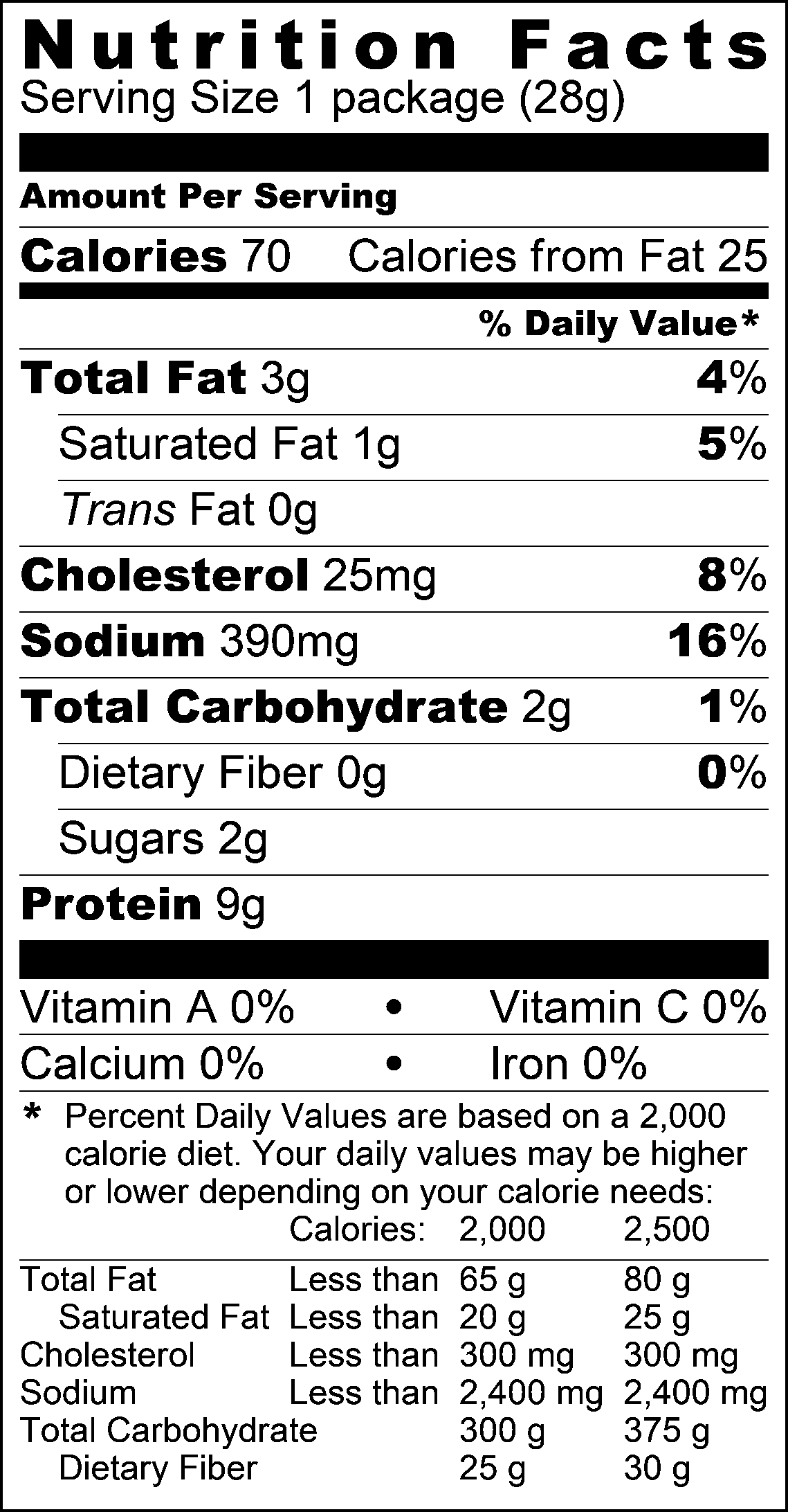 Sweet Maple Bacon Meat Stick Nutrition Facts
